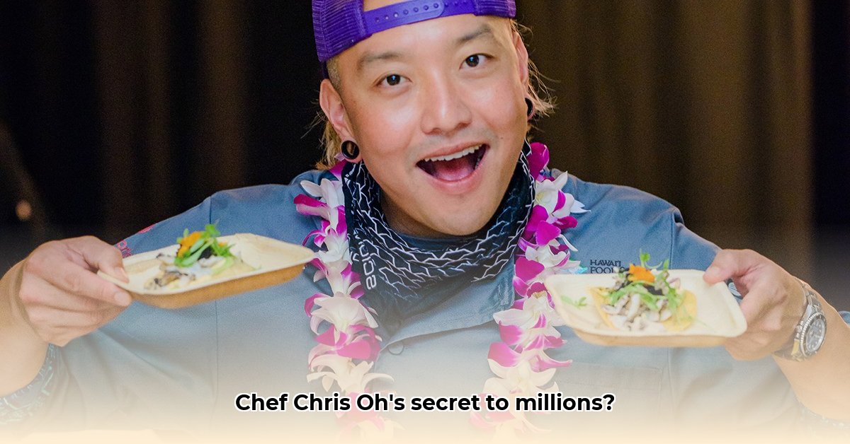 chef-chris-oh-net-worth